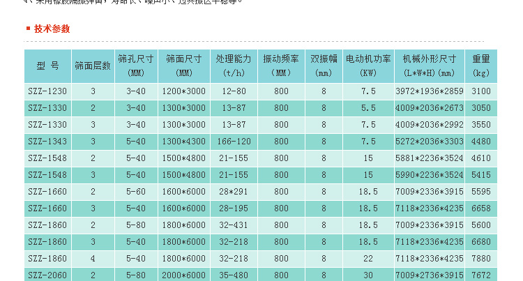 石块破碎机,岩石破碎机,石料破碎机