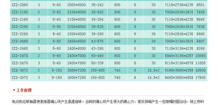 石块破碎机,岩石破碎机,石料破碎机